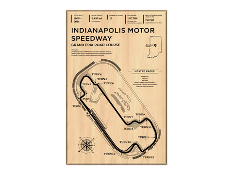 Indianapolis Motor Speedway Grand Prix Circuit Wood Mural