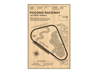 Pocono Raceway Wood Mural