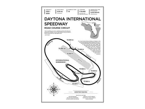 Daytona Road Course Art Print