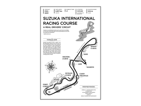 Suzuka Circuit Art Print