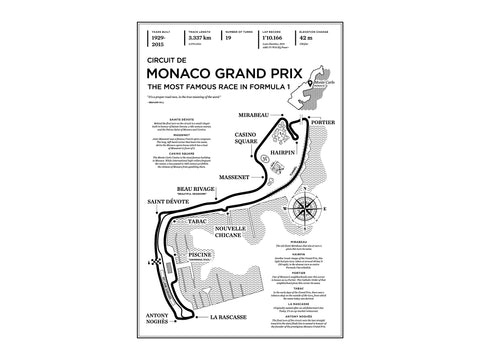 Monaco Grand Prix Art Print